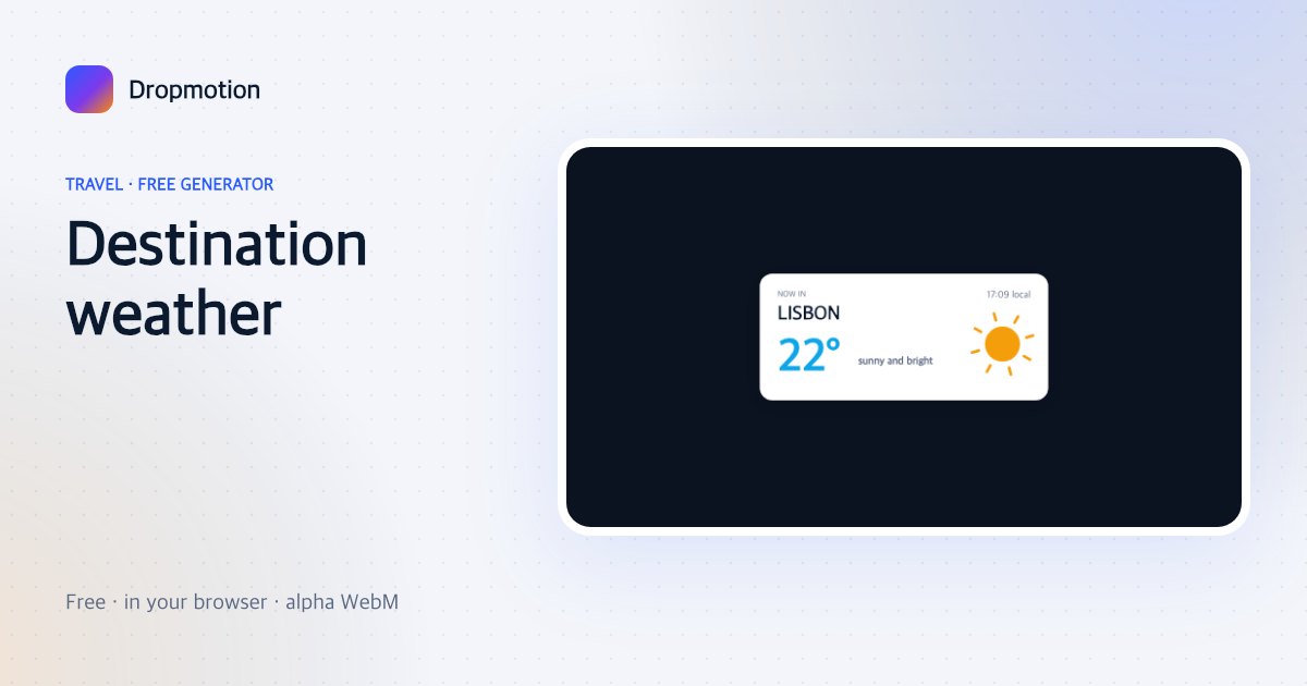 Travel weather overlay card reading Lisbon 22° sunny and bright with a sun icon and a local-time clock
