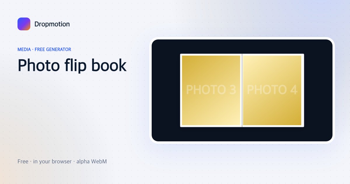 Page flip animation where photos turn like the pages of an open book, about one each second