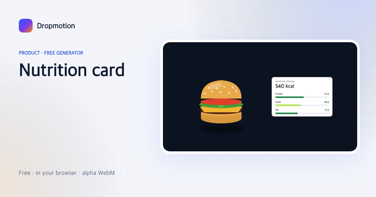 Nutrition facts animation: a meal beside a card with calories and protein, carb and fat bars filling up