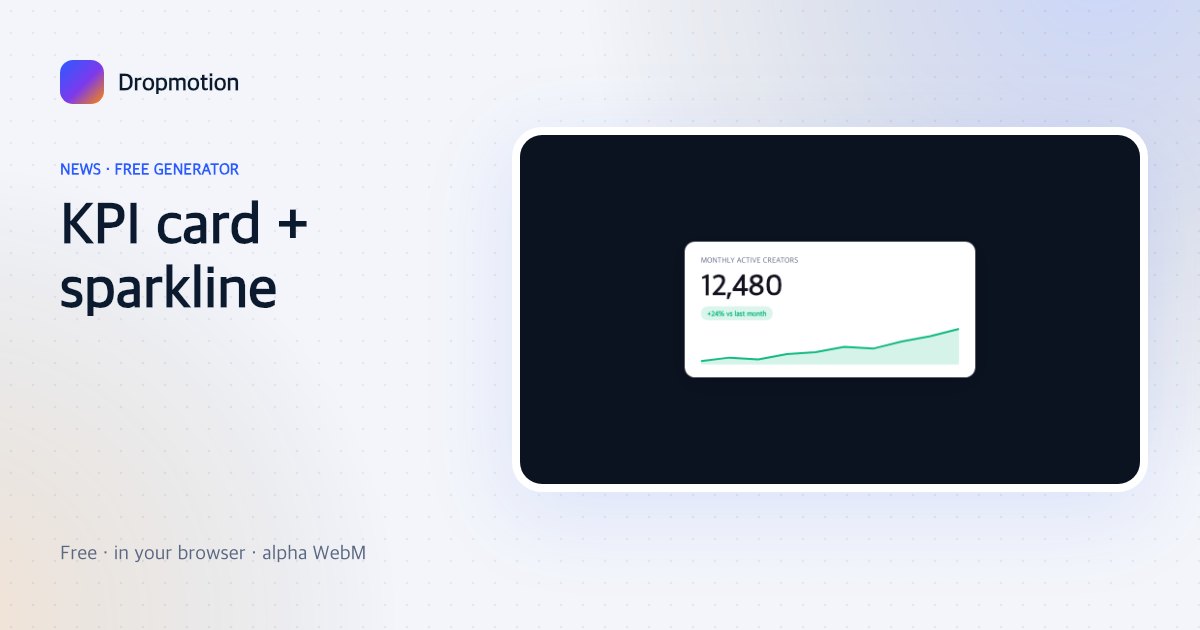 Growth chart animation card with a big headline number, a change badge and a sparkline drawing itself