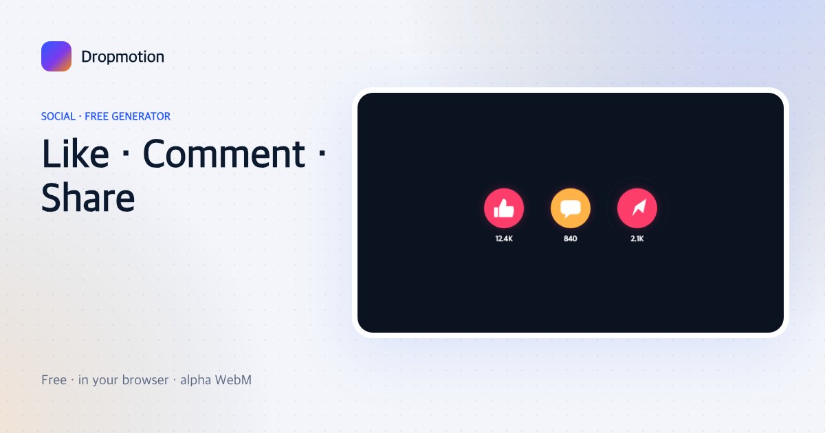 Like button green screen animation with like, comment and share icons popping in and counts ticking up