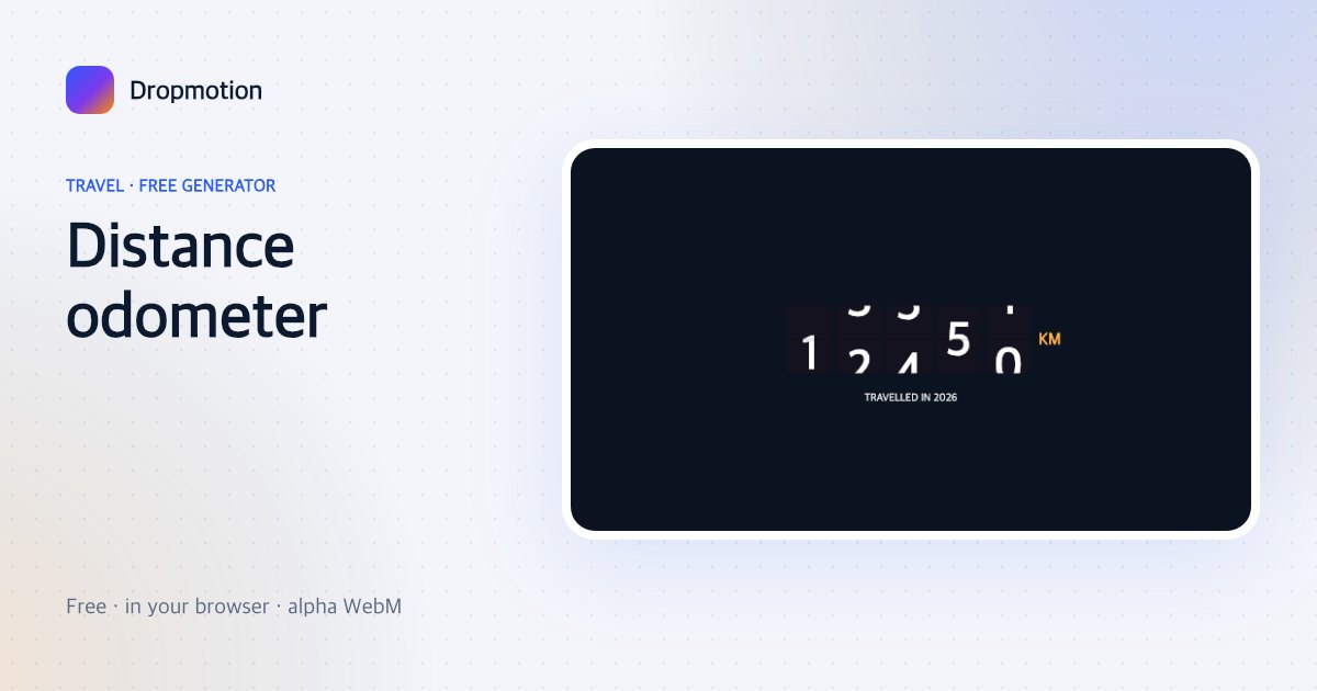 Odometer animation with rolling mechanical digits counting to 12480 KM, labelled travelled in 2026