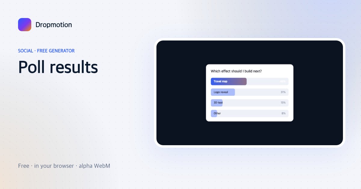 Poll results animation: answer bars growing to their percentages with the winning option highlighted