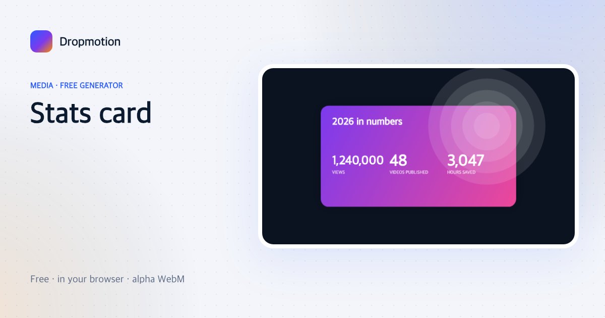 Year in review template with three big numbers counting up on a bold coloured stats card