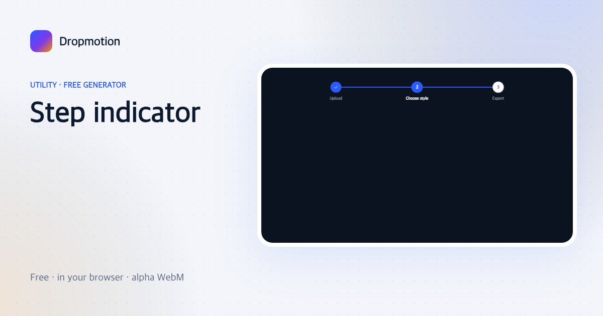 Step indicator animation advancing through three numbered steps: Upload, Choose style and Export