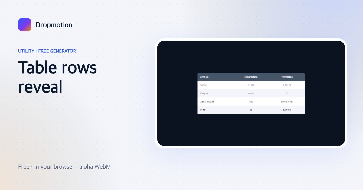 Comparison table animation: a three-column table whose rows slide in one by one
