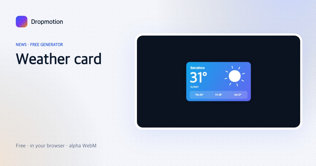 Weather forecast animation card with a city name, temperature counting up, animated sun icon and 3-day strip